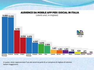 In queso, viene rappresentato l’uso dei social da parte di un campione di migliaia di individui
italiani maggiorenni.
 