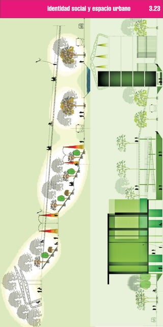 identidad social y espacio urbano   3.23
 