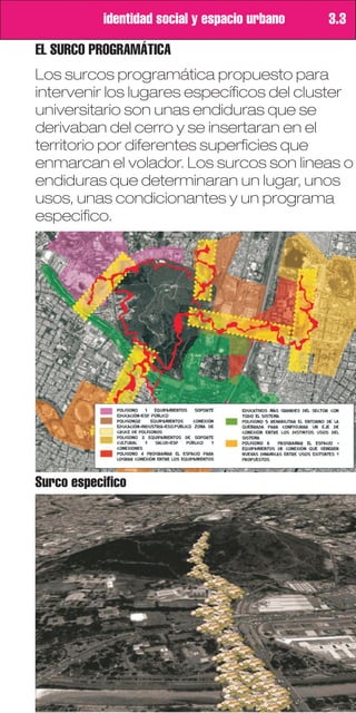 identidad social y espacio urbano   3.3

EL SURCO PROGRAMÁTICA
Los surcos programática propuesto para
intervenir los lugares específicos del cluster
universitario son unas endiduras que se
derivaban del cerro y se insertaran en el
territorio por diferentes superficies que
enmarcan el volador. Los surcos son lineas o
endiduras que determinaran un lugar, unos
usos, unas condicionantes y un programa
especifico.




Surco especifico
 