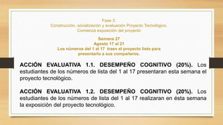 Fase 3:
Construcción, socialización y evaluación Proyecto Tecnológico.
Comienza exposición del proyecto
ACCIÓN EVALUATIVA 1.1. DESEMPEÑO COGNITIVO (20%). Los
estudiantes de los números de lista del 1 al 17 presentaran esta semana el
proyecto tecnológico.
ACCIÓN EVALUATIVA 1.2. DESEMPEÑO COGNITIVO (20%). Los
estudiantes de los números de lista del 1 al 17 realizaran en ésta semana
la exposición del proyecto tecnológico.
Semana 27
Agosto 17 al 21
Los números del 1 al 17 traen el proyecto listo para
presentarlo a sus compañeros.
 
