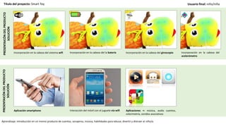 Aprendizaje: introducción en un mismo producto de cuentos, sonajeros, música, habilidades para educar, divertir y distraer al niño/a.
Incorporación en la cabeza del sistema wifi Incorporación en la cabeza del la batería Incorporación en la cabeza del giroscopio Incorporación en la cabeza del
acelerómetro
PRESENTAICÓNDELPRODUCTO
SOLUCIÓN
Título del proyecto: Smart Toy Usuario final: niño/niñaPRESENTAICÓNDELPRODUCTO
SOLUCIÓN
Aplicación smartphone Interacción del móvil con el juguete vía wifi Aplicaciones +: música, audio cuentos,
colorimetría, sonidos asociativos
 
