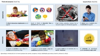 BENEFICIOS
Aprendizaje: introducción en un mismo producto de cuentos, sonajeros, música, habilidades para educar, divertir y distraer al niño/a.
El niño/a interacciona rápidamente con el
juguete
Ayuda al niño/a al desarrollo físico y
sensorial (oído, vista, tacto)
3 en 1 (libros, peluches, música). No es
necesario cargar con infinidad de juguetes
El adulto tiene el control sobre
el contenido del juguete
Título del proyecto: Smart Toy Usuario final: niño/niña
BENEFICIOS
El juguete es portable lo que reduce el
equipaje en las situaciones viaje
El juguete ayuda en el momento de ir a
dormir / descansar
El contenido de aprendizaje
puede actualizarse según edad
El juguete se puede morder y lavar sin
problemas (quitando la cabeza)
 