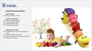 Resumen de los aspectos logrados
JTBD Principal:
Educar y divertir al niño/a
Aspectos Funcionales:
•Sea lo mas ligero posible
•Ocupe lo menos posible
•Sea agradable al tacto
•Consuma poca batería
Aspectos Emocionales:
•Se establezca un vinculo entre juguete y
niño/a
•Fácil aprendizaje del control
•Ejerza un cambio en la conducta del niño/a
•Evolución en la parla
 