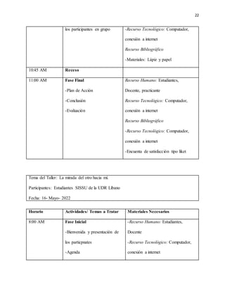 22
los participantes en grupo -Recurso Tecnológico: Computador,
conexión a internet
Recurso Bibliográfico
-Materiales: Lápiz y papel
10:45 AM Receso
11:00 AM Fase Final
-Plan de Acción
-Conclusión
-Evaluación
Recurso Humano: Estudiantes,
Docente, practicante
Recurso Tecnológico: Computador,
conexión a internet
Recurso Bibliográfico
-Recurso Tecnológico: Computador,
conexión a internet
-Encuenta de satisfacción tipo liket
Tema del Taller: La mirada del otro hacia mí.
Participantes: Estudiantes SISSU de la UDR Líbano
Fecha: 16- Mayo- 2022
Horario Actividades/ Temas a Tratar Materiales Necesarios
8:00 AM Fase Inicial
-Bienvenida y presentación de
los particpnates
-Agenda
-Recurso Humano: Estudiantes,
Docente
-Recurso Tecnológico: Computador,
conexión a internet
 