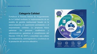 DESCRIPCIÓN DE LA PROPUESTA DE SOLUCIÓN
Fortalecer el Sistema Interno de Aseguramiento
de la Calidad mediante la implementación de un
modelo de gestión institucional basado en la
autoevaluación, el seguimiento permanente y el
mejoramiento continuo. La propuesta busca
optimizar los procesos académicos y
administrativos, garantizar el cumplimiento del
Decreto 1330 de 2019 y consolidar una cultura
de transparencia, autorregulación y excelencia en
la prestación del servicio educativo.
Categoría Calidad
 