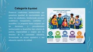 Categoría Equidad
Promover condiciones institucionales que
garanticen igualdad de oportunidades para
todos los estudiantes, fortaleciendo procesos
académicos transparentes, confiables y
accesibles. La propuesta busca asegurar que
las decisiones y procedimientos
institucionales se desarrollen bajo criterios de
justicia, imparcialidad y respeto por los
derechos de la comunidad educativa,
favoreciendo un acceso equitativo a una
educación superior de calidad.
 