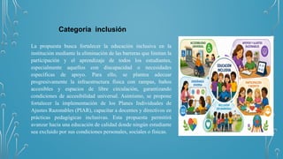 Categoría inclusión
La propuesta busca fortalecer la educación inclusiva en la
institución mediante la eliminación de las barreras que limitan la
participación y el aprendizaje de todos los estudiantes,
especialmente aquellos con discapacidad o necesidades
específicas de apoyo. Para ello, se plantea adecuar
progresivamente la infraestructura física con rampas, baños
accesibles y espacios de libre circulación, garantizando
condiciones de accesibilidad universal. Asimismo, se propone
fortalecer la implementación de los Planes Individuales de
Ajustes Razonables (PIAR), capacitar a docentes y directivos en
prácticas pedagógicas inclusivas. Esta propuesta permitirá
avanzar hacia una educación de calidad donde ningún estudiante
sea excluido por sus condiciones personales, sociales o físicas.
 