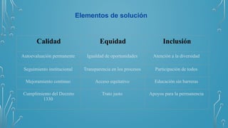 Elementos de solución
Calidad Equidad Inclusión
Autoevaluación permanente Igualdad de oportunidades Atención a la diversidad
Seguimiento institucional Transparencia en los procesos Participación de todos
Mejoramiento continuo Acceso equitativo Educación sin barreras
Cumplimiento del Decreto
1330
Trato justo Apoyos para la permanencia
 