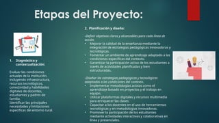 Etapas del Proyecto:
1. Diagnóstico y
contextualización:
Evaluar las condiciones
actuales de la institución,
incluyendo infraestructura,
recursos tecnológicos,
conectividad y habilidades
digitales de docentes,
estudiantes y padres de
familia.
Identificar las principales
necesidades y limitaciones
específicas del entorno rural.
2. Planificación y diseño:
-Definir objetivos claros y alcanzables para cada línea de
acción.
• Mejorar la calidad de la enseñanza mediante la
integración de estrategias pedagógicas innovadoras y
tecnológicas.
• Fomentar un ambiente de aprendizaje adaptado a las
condiciones específicas del contexto.
• Garantizar la participación activa de los estudiantes a
través de actividades planificadas y bien
estructuradas.
-Diseñar las estrategias pedagógicas y tecnológicas
adaptadas a las condiciones del contexto.
• Implementar metodologías activas como el
aprendizaje basado en proyectos y el trabajo en
equipo.
• Utilizar plataformas digitales y recursos multimedia
para enriquecer las clases.
• Capacitar a los docentes en el uso de herramientas
tecnológicas y en metodologías innovadoras.
• Promover la participación de los estudiantes
mediante actividades interactivas y colaborativas en
línea y presenciales.
 