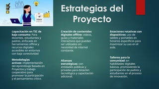 Estrategias del
Proyecto
Capacitación en TIC de
bajo consumo: Para
docentes, estudiantes y
padres, enfocada en
herramientas offline y
recursos digitales
accesibles en entornos
con baja conectividad
Creación de contenidos
digitales offline: videos,
guías y materiales
interactivos que puedan
ser utilizados sin
necesidad de internet
constante.
Estaciones rotativas con
dispositivos: uso de
tablets y portátiles en
horarios específicos para
maximizar su uso en el
aula.
Metodologías
activas: implementación
del Aprendizaje Basado en
Proyectos y trabajo
cooperativo para
promover la participación
y el pensamiento crítico.
Alianzas
estratégicas: con
entidades públicas y
privadas para dotación
tecnológica y capacitación
adicional.
Talleres para la
comunidad: en
habilidades digitales
básicas, promoviendo la
participación de padres y
estudiantes en el proceso
de innovación.
 