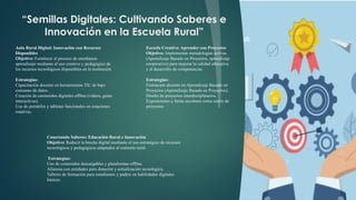 “Semillas Digitales: Cultivando Saberes e
Innovación en la Escuela Rural”
Aula Rural Digital: Innovación con Recursos
Disponibles​
Objetivo: Fortalecer el proceso de enseñanza-
aprendizaje mediante el uso creativo y pedagógico de
los recursos tecnológicos disponibles en la institución.​
Estrategias:​
Capacitación docente en herramientas TIC de bajo
consumo de datos.​
Creación de contenidos digitales offline (videos, guías
interactivas).​
Uso de portátiles y tabletas funcionales en estaciones
rotativas.​
Escuela Creativa: Aprender con Proyectos​
Objetivo: Implementar metodologías activas
(Aprendizaje Basado en Proyectos, aprendizaje
cooperativo) para mejorar la calidad educativa
y el desarrollo de competencias.​
Estrategias:​
Formación docente en Aprendizaje Basado en
Proyectos (Aprendizaje Basado en Proyectos).​
Diseño de proyectos interdisciplinarios.​
Exposiciones y ferias escolares como cierre de
proyectos.​
Conectando Saberes: Educación Rural e Innovación​
Objetivo: Reducir la brecha digital mediante el uso estratégico de recursos
tecnológicos y pedagógicos adaptados al contexto rural.​
​
Estrategias:​
Uso de contenidos descargables y plataformas offline.​
Alianzas con entidades para dotación y actualización tecnológica.​
Talleres de formación para estudiantes y padres en habilidades digitales
básicas.
 