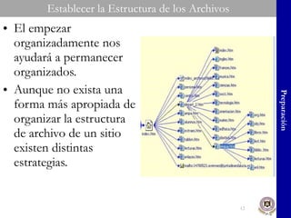 Establecer la Estructura de los Archivos El empezar organizadamente nos ayudará a permanecer organizados. Aunque no exista una forma más apropiada de organizar la estructura de archivo de un sitio existen distintas estrategias. Preparación 