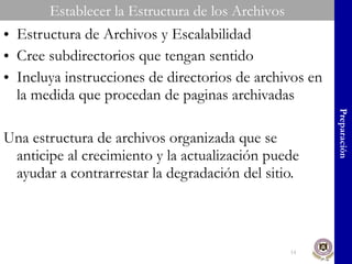 Estructura de Archivos y Escalabilidad Cree subdirectorios que tengan sentido Incluya instrucciones de directorios de archivos en la medida que procedan de paginas archivadas  Una estructura de archivos organizada que se anticipe al crecimiento y la actualización puede ayudar a contrarrestar la degradación del sitio. Establecer la Estructura de los Archivos Preparación 