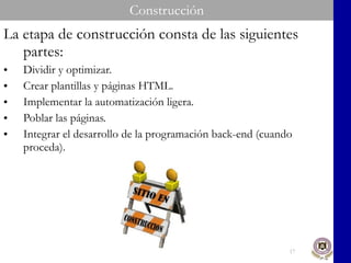 Construcción La etapa de construcción consta de las siguientes partes: Dividir y optimizar. Crear plantillas y páginas HTML. Implementar la automatización ligera. Poblar las páginas. Integrar el desarrollo de la programación back-end (cuando proceda). 