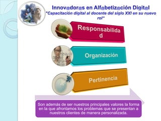 Innov@dor@s en Alf@betiz@ciónDigit@l"Capacitación digital al docente del siglo XXI en su nuevo rol“