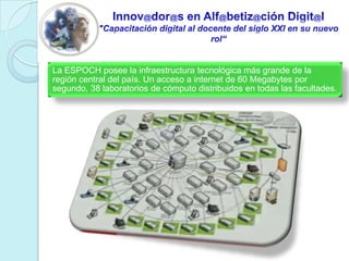 Innov@dor@s en Alf@betiz@ciónDigit@l"Capacitación digital al docente del siglo XXI en su nuevo rol“