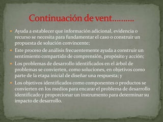 Fase De Analisis Del Problema