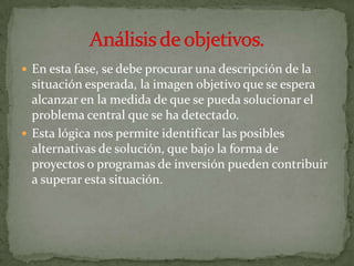 Fase De Analisis Del Problema