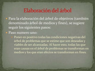 Fase De Analisis Del Problema