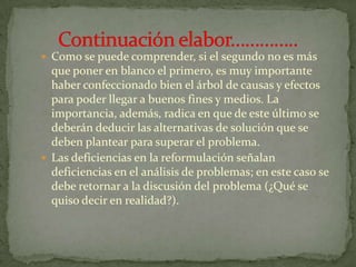Fase De Analisis Del Problema