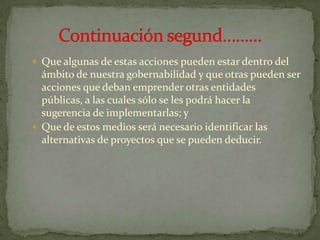 Fase De Analisis Del Problema