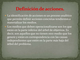Fase De Analisis Del Problema