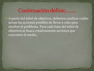 Fase De Analisis Del Problema