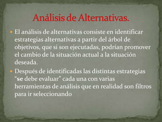 Fase De Analisis Del Problema