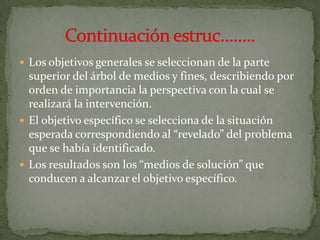 Fase De Analisis Del Problema