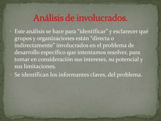 Fase De Analisis Del Problema