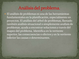 Fase De Analisis Del Problema