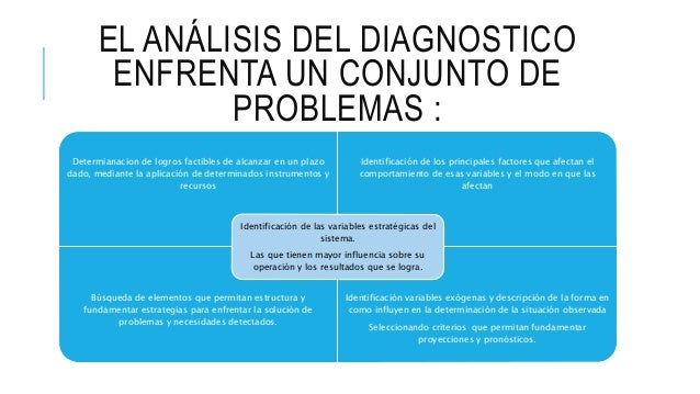 Fase de diagnostico de un proyecto