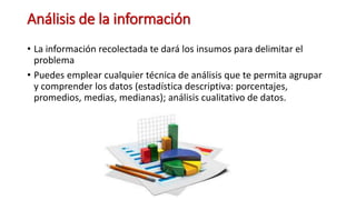 Análisis de la información
• La información recolectada te dará los insumos para delimitar el
problema
• Puedes emplear cualquier técnica de análisis que te permita agrupar
y comprender los datos (estadística descriptiva: porcentajes,
promedios, medias, medianas); análisis cualitativo de datos.
 