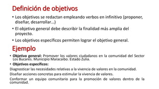 Definición de objetivos
• Los objetivos se redactan empleando verbos en infinitivo (proponer,
diseñar, desarrollar…)
• El objetivo general debe describir la finalidad más amplia del
proyecto.
• Los objetivos específicos permiten lograr el objetivo general.
Ejemplo
• Objetivo general: Promover los valores ciudadanos en la comunidad del Sector
Los Bucares. Municipio Maracaibo. Estado Zulia.
• Objetivos específicos:
Diagnosticar las necesidades relativas a la vivencia de valores en la comunidad.
Diseñar acciones concretas para estimular la vivencia de valores.
Conformar un equipo comunitario para la promoción de valores dentro de la
comunidad.
 