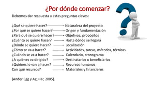 ¿Por dónde comenzar?
Debemos dar respuesta a estas preguntas claves:
¿Qué se quiere hacer? Naturaleza del proyecto
¿Por qué se quiere hacer? Origen y fundamentación
¿Para qué se quiere hacer? Objetivos, propósitos
¿Cuánto se quiere hacer? Hasta dónde se llegará
¿Dónde se quiere hacer? Localización
¿Cómo se va a hacer? Actividades, tareas, métodos, técnicas
¿Cuándo se va a hacer? Calendario, cronograma
¿A quiénes va dirigido? Destinatarios o beneficiarios
¿Quiénes lo van a hacer? Recursos humanos
Con qué recursos? Materiales y financieros
(Ander Egg y Aguilar, 2005).
 