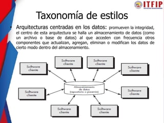 Taxonomía de estilos
• Arquitecturas centradas en los datos: promueven la integridad,
el centro de esta arquitectura se halla un almacenamiento de datos (como
un archivo o base de datos) al que acceden con frecuencia otros
componentes que actualizan, agregan, eliminan o modifican los datos de
cierto modo dentro del almacenamiento.
 