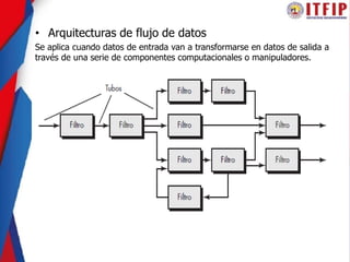 • Arquitecturas de flujo de datos
Se aplica cuando datos de entrada van a transformarse en datos de salida a
través de una serie de componentes computacionales o manipuladores.
 