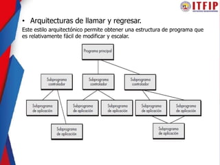 • Arquitecturas de llamar y regresar.
Este estilo arquitectónico permite obtener una estructura de programa que
es relativamente fácil de modificar y escalar.
 
