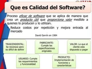 Proceso eficaz de software que se aplica de manera que
crea un producto útil que proporciona valor medible a
quienes lo producen y lo utilizan.
• Reduce costos por repetición y mejora entrada al
mercado
Que es Calidad del Software?
TRASCENDENTAL:
Se reconoce pero
es difícil de definir
USUARIO: Cumple
los requerimientos
y funcionalidad
FABRICANTE:
Cumple las
especificaciones
originales
PRODUCTO:
Implementación de
funciones y
características
VALOR: Lo que el
cliente esta
dispuesto a pagar
David Garvín en 1984
 