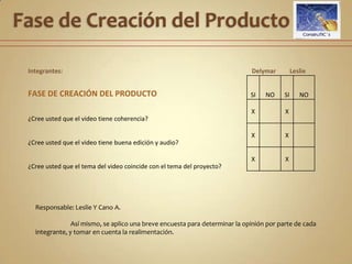 Fase de Creación del ProductoResponsable: Leslie Y Cano A.	Podemos observar que los elementos que contemplan la  fase de creación del producto fueron realizados  satisfactoriamente, con la ayuda de un excelente trabajo colaborativo.
