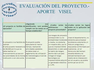 EVALUACIÓN DEL PROYECTO.-APORTE  VISEL 