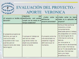 EVALUACIÓN DEL PROYECTO.-APORTE  VERONICA 