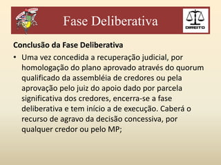 Fase Deliberativa
Conclusão da Fase Deliberativa
• Uma vez concedida a recuperação judicial, por
homologação do plano aprovado através do quorum
qualificado da assembléia de credores ou pela
aprovação pelo juiz do apoio dado por parcela
significativa dos credores, encerra-se a fase
deliberativa e tem início a de execução. Caberá o
recurso de agravo da decisão concessiva, por
qualquer credor ou pelo MP;

 