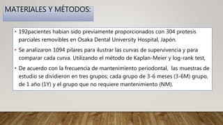 MATERIALES Y MÉTODOS:
• 192pacientes habían sido previamente proporcionados con 304 protesis
parciales removibles en Osaka Dental University Hospital, Japón.
• Se analizaron 1094 pilares para ilustrar las curvas de supervivencia y para
comparar cada curva. Utilizando el método de Kaplan-Meier y log-rank test,
• De acuerdo con la frecuencia de mantenimiento periodontal, las muestras de
estudio se dividieron en tres grupos; cada grupo de 3-6 meses (3-6M) grupo,
de 1 año (1Y) y el grupo que no requiere mantenimiento (NM).
 
