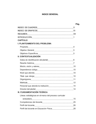 INDICE GENERAL
Pág.
INDICE DE CUADROS V
INDICE DE GRAFICOS VI
RESUMEN VII
INTRODUCCIÓN 1
CAPÍTULO
I. PLANTEAMIENTO DEL PROBLEMA
Propósito 4
Objetivo General 5
Objetivos Específicos 5
II. CONTEXTUALIZACIÓN
Datos de identificación del plantel 6
Reseña histórica 7
Misión, visión y valores 10
Dependencia código 10
Nivel que atiende 10
Título que otorga 10
Organigrama 11
Matrícula 12
Personal que atiende la institución 14
Director del plantel 14
III. FUNDAMENTACIÓN TEÓRICA
Líneas estratégicas en el marco del proceso curricular
venezolano 15
Competencias del docente 25
Perfil del docente 26
Perfil del docente en Educación Física 28
 