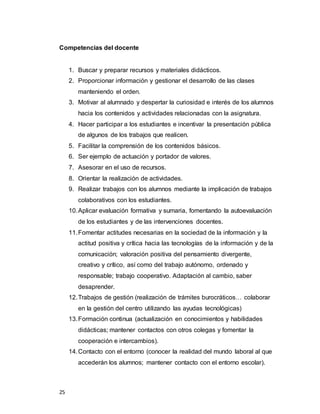 25
Competencias del docente
1. Buscar y preparar recursos y materiales didácticos.
2. Proporcionar información y gestionar el desarrollo de las clases
manteniendo el orden.
3. Motivar al alumnado y despertar la curiosidad e interés de los alumnos
hacia los contenidos y actividades relacionadas con la asignatura.
4. Hacer participar a los estudiantes e incentivar la presentación pública
de algunos de los trabajos que realicen.
5. Facilitar la comprensión de los contenidos básicos.
6. Ser ejemplo de actuación y portador de valores.
7. Asesorar en el uso de recursos.
8. Orientar la realización de actividades.
9. Realizar trabajos con los alumnos mediante la implicación de trabajos
colaborativos con los estudiantes.
10.Aplicar evaluación formativa y sumaria, fomentando la autoevaluación
de los estudiantes y de las intervenciones docentes.
11.Fomentar actitudes necesarias en la sociedad de la información y la
actitud positiva y crítica hacia las tecnologías de la información y de la
comunicación; valoración positiva del pensamiento divergente,
creativo y crítico, así como del trabajo autónomo, ordenado y
responsable; trabajo cooperativo. Adaptación al cambio, saber
desaprender.
12.Trabajos de gestión (realización de trámites burocráticos… colaborar
en la gestión del centro utilizando las ayudas tecnológicas)
13.Formación continua (actualización en conocimientos y habilidades
didácticas; mantener contactos con otros colegas y fomentar la
cooperación e intercambios).
14.Contacto con el entorno (conocer la realidad del mundo laboral al que
accederán los alumnos; mantener contacto con el entorno escolar).
 
