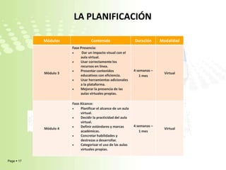 LA PLANIFICACIÓN