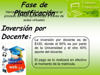 Fase de PlanificaciónHerramientas Web 2.0 para mejorar elproceso de inter-aprendizaje a través deaulas virtualesTalento Humano:Asesores tecnopedagógicos del equipo Formando Formadores.Un técnico del laboratorio