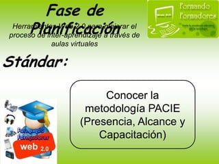 Fase de PlanificaciónHerramientas Web 2.0 para mejorar elproceso de inter-aprendizaje a través deaulas virtualesStándar:Conocer la metodología PACIE (Presencia, Alcance y Capacitación)