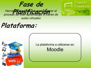 Fase de PlanificaciónHerramientas Web 2.0 para mejorar elproceso de inter-aprendizaje a través deaulas virtualesEn qué tiempo?En 5 meses los docentes estarán expertos en los procesos e-learning para implementar sus aulas como herramienta de inter – aprendizaje en cada una de las cátedras.